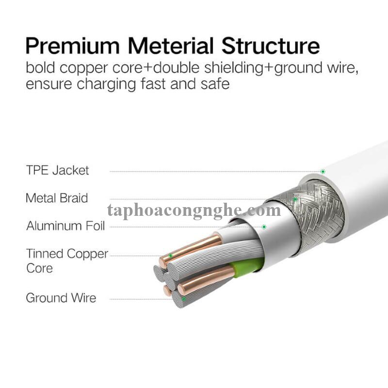 Ugreen 50201 0.5M màu Bạc Cáp sạc đa năng USB sang TypeC + Micro + Lightning US186 30050201